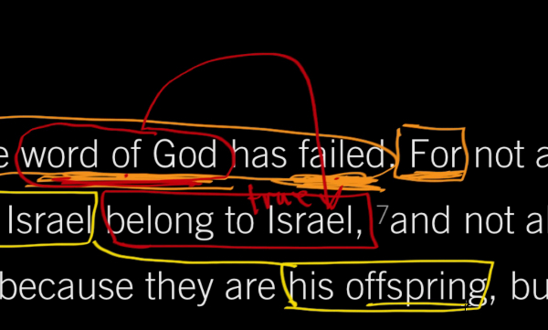 God’s Promises Never Fail